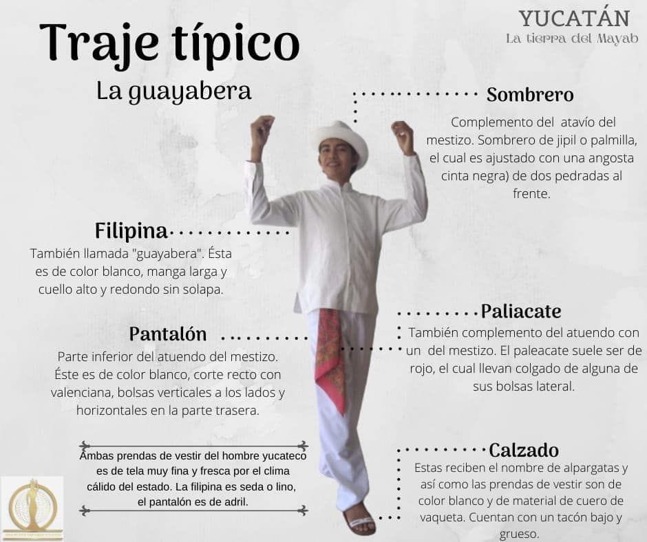 conoce los elementos del traje típico de Yucatán para hombre