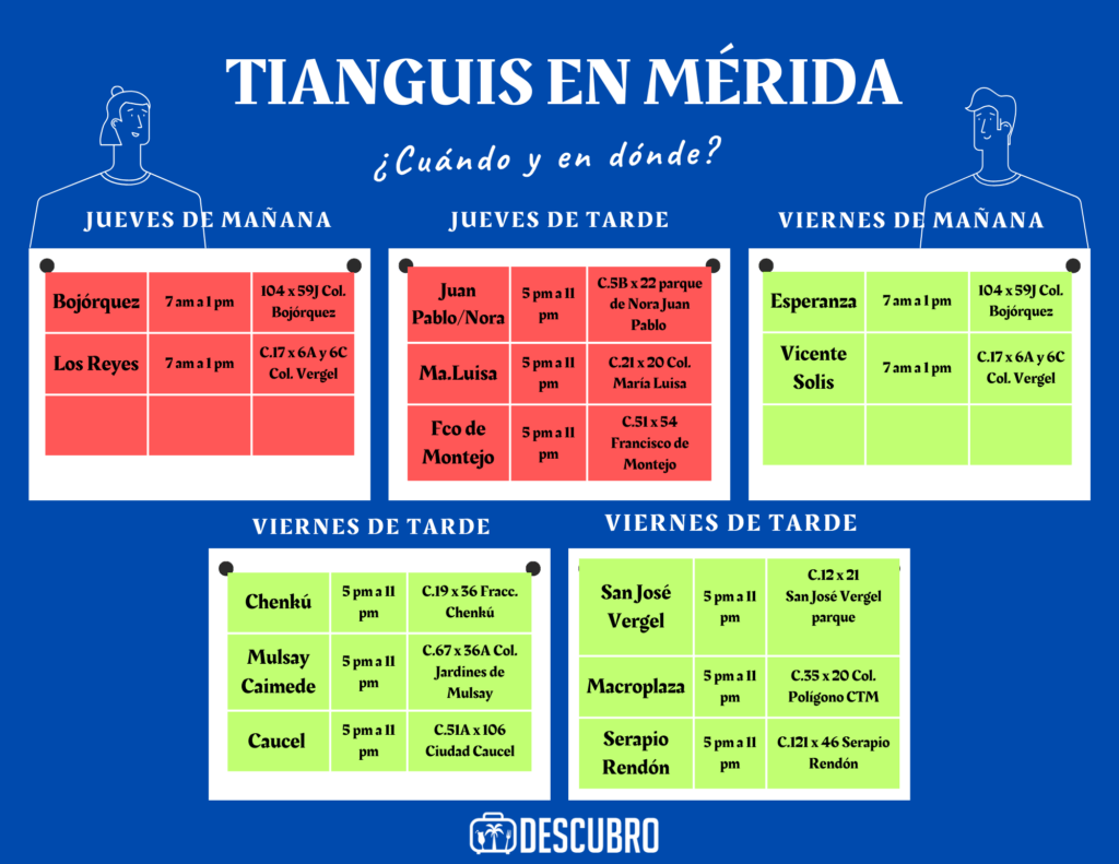 Tianguis de Mérida 2