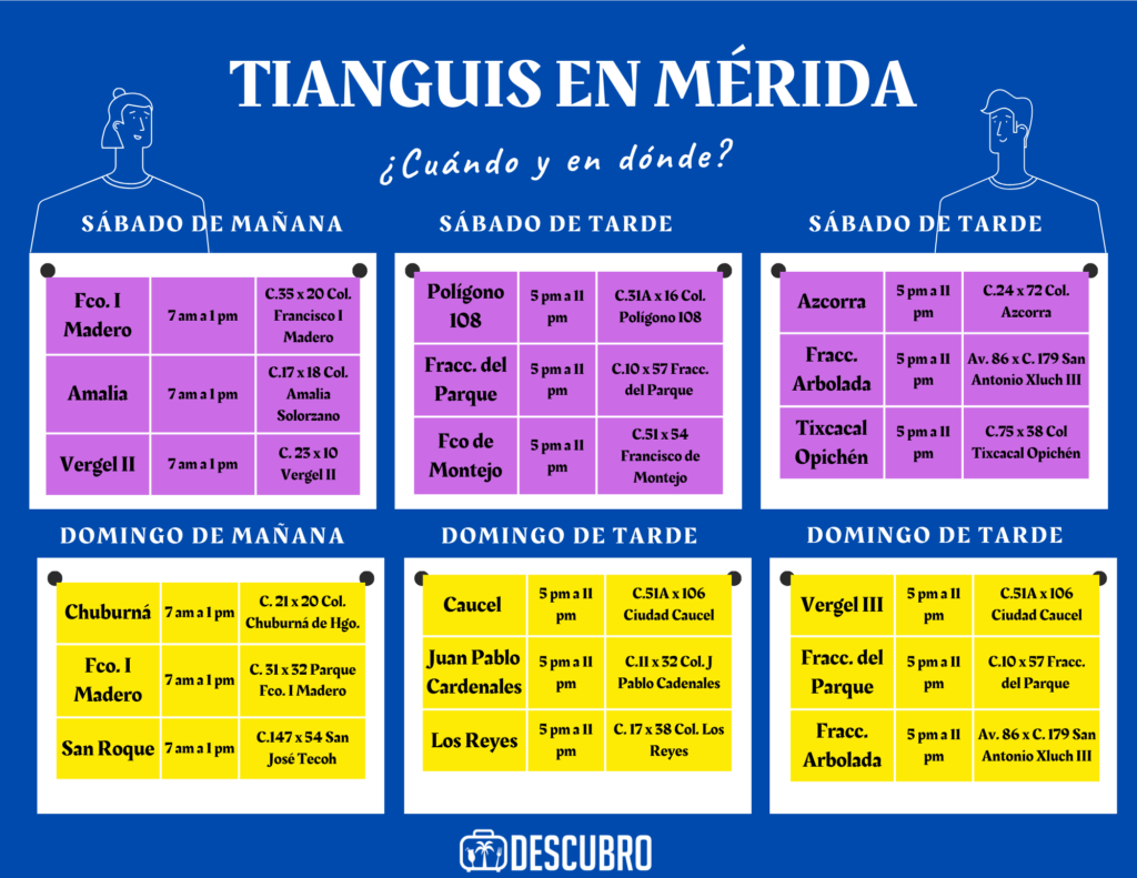 Tianguis de Mérida 3