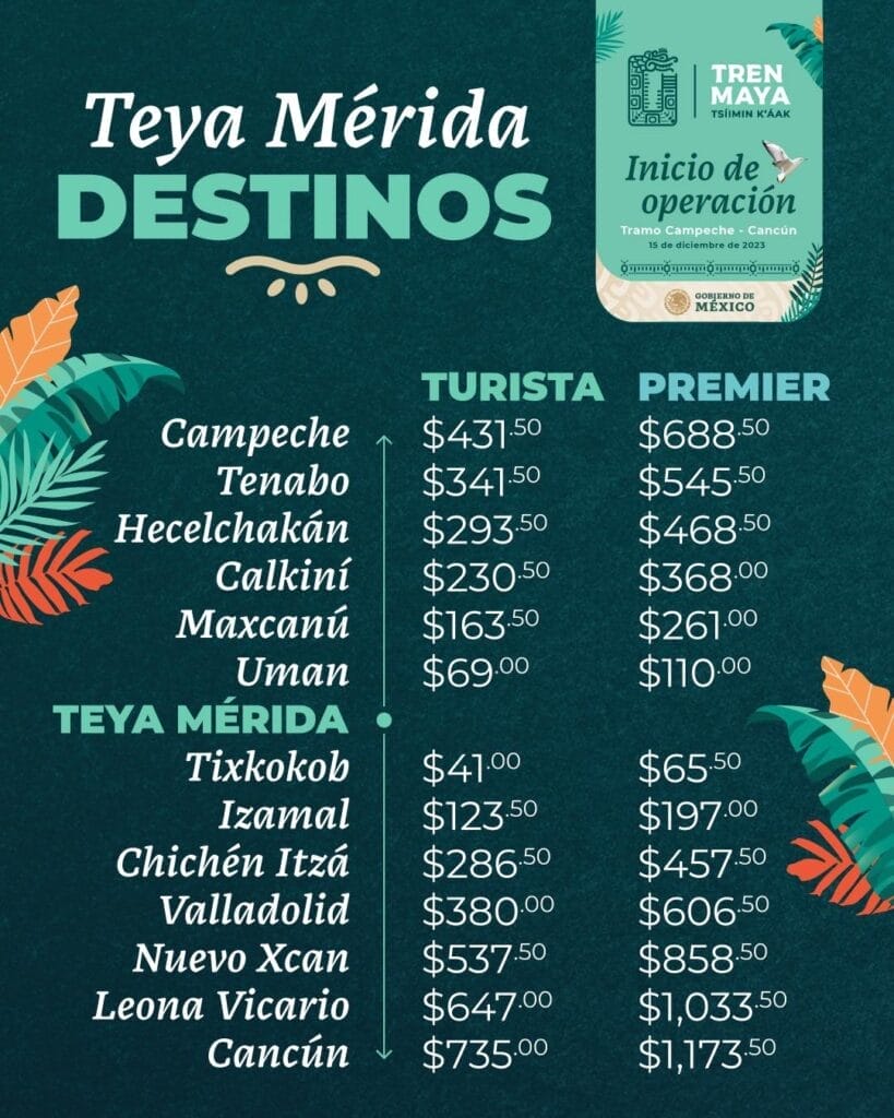 Precios del Tren Maya Yucatán 