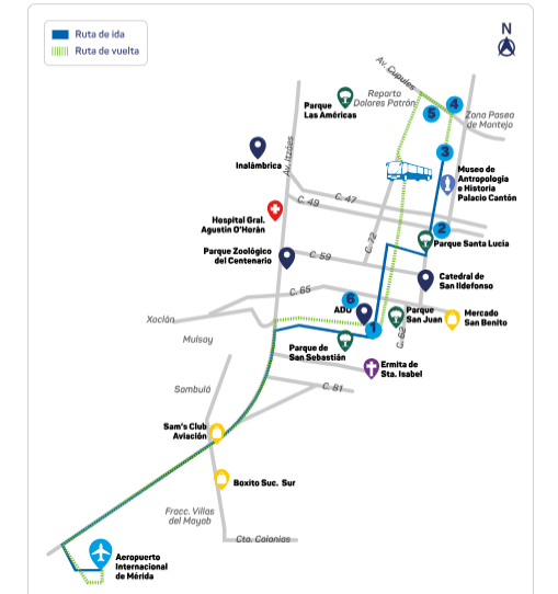 Mapa del recorrido ida y vuelta Va y Ven ruta Aeropuerto- Centro de la ciudad.